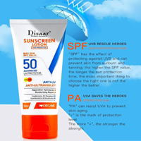 DISAAR Sunscreen Lotion Spf-50 Advance UV Protection
